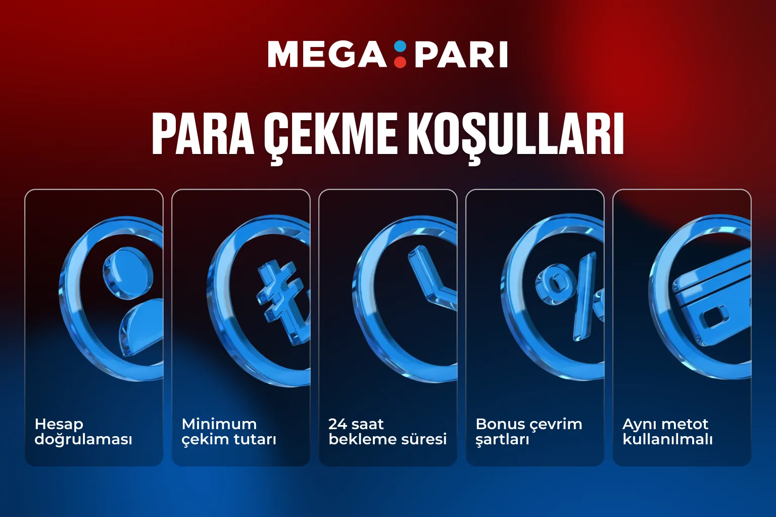 Megapari para çekme koşullarını gösteren infografik